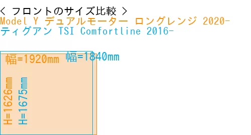 #Model Y デュアルモーター ロングレンジ 2020- + ティグアン TSI Comfortline 2016-